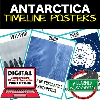 antarctica timeline 8